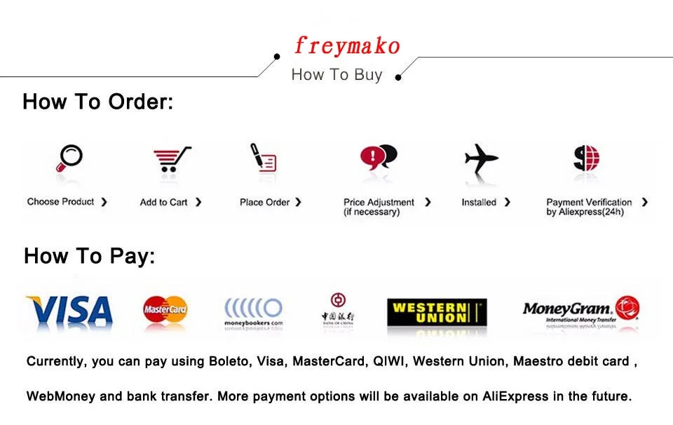 how to buy