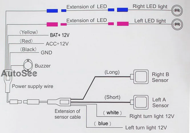 1re-4-white-content--BAT-3xx