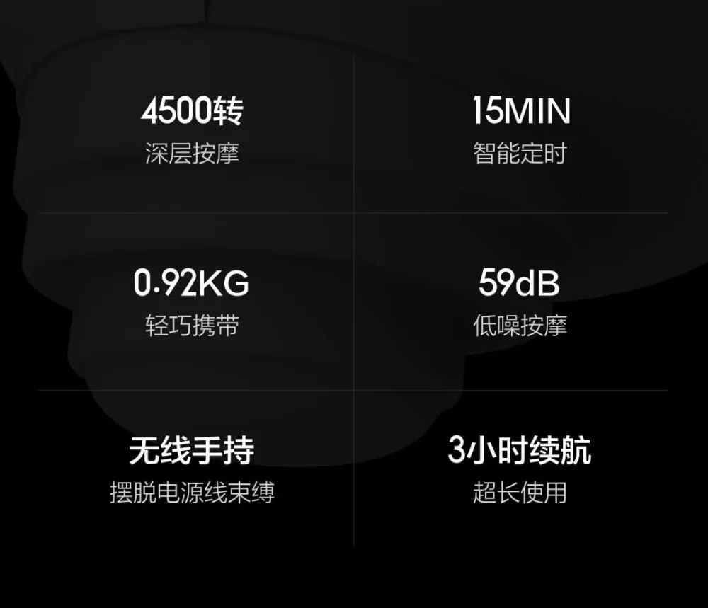Xiaomi Momoda Muscle Deep Relaxation Body Electric Massager  (14)