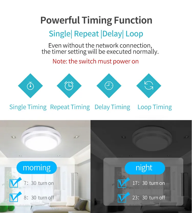 Lonsonho eWeLink RF Smart Wifi Переключатель 220 В кнопочный Модуль Автоматизации умного дома совместимый с Alexa Google Home Assistant Mini