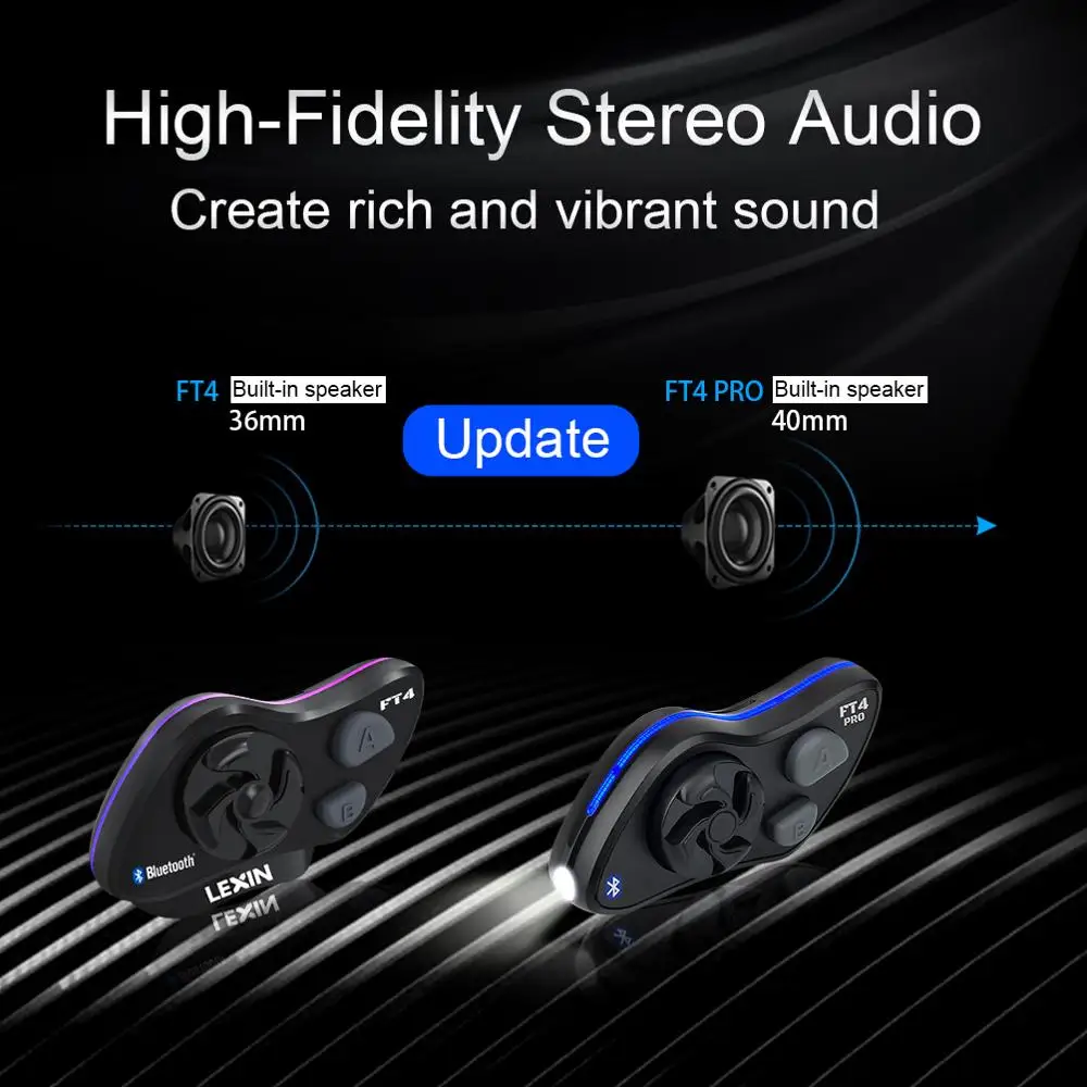 LEXIN FT4 PRO  4  ۷  ,  ƿƼ 工  , 2  ǰ