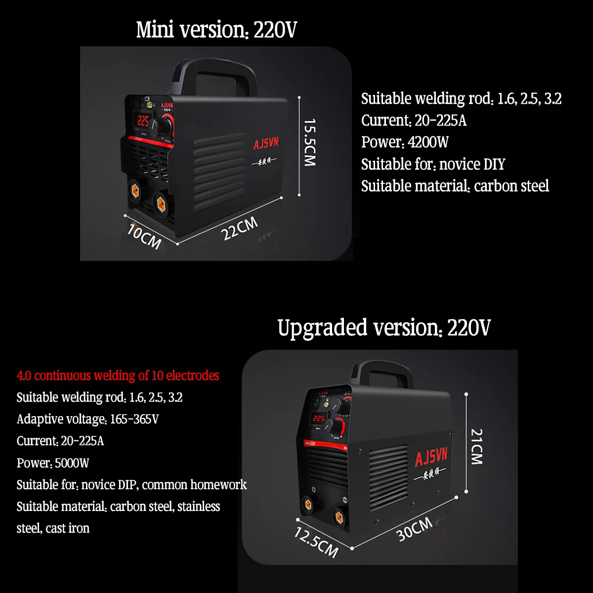 ARC-250 дуговой сварочный аппарат 220V 20-250A сварочный аппарат DC Инвертор Многофункциональный для DIY сварки рабочих и электрических рабочих 4 стиля