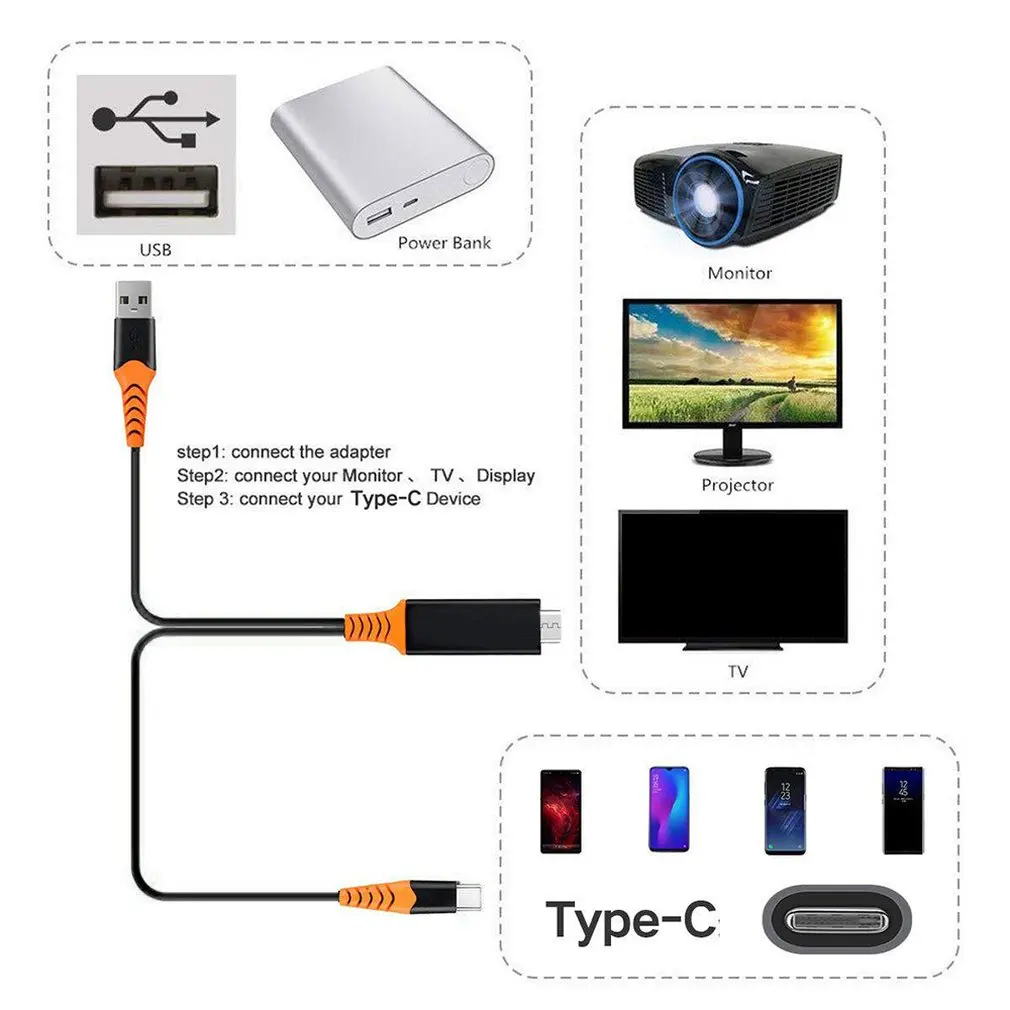 Type C To HDMI 2M Cable Adapter Converter Ultra HD 1080P 4K Charging HDTV Video Cable For MacBook 60Hz