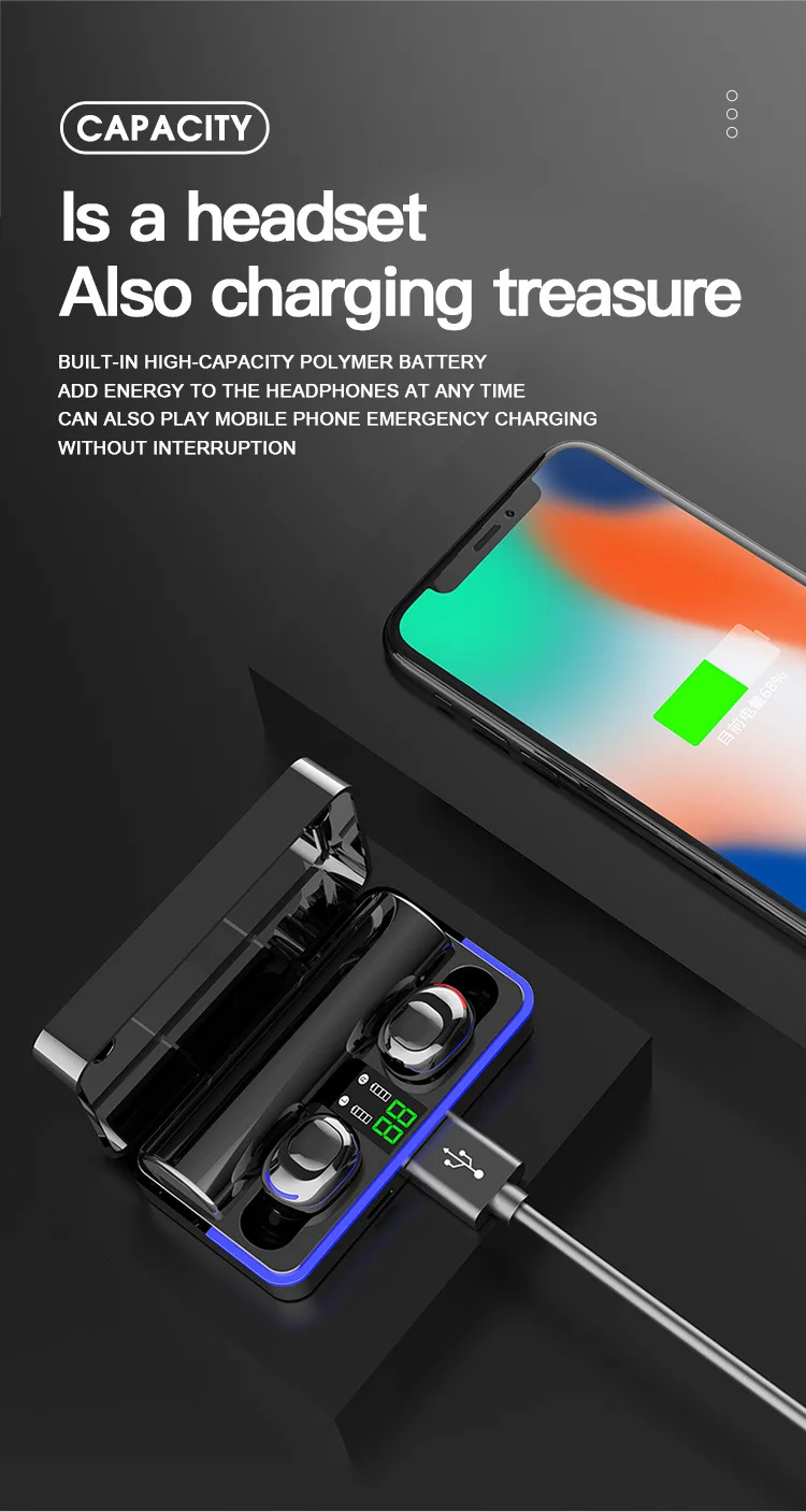 W12 TWS Wireless Bluetooth 5 0 Earbuds Waterproof Touch Earphone LED Digital Display Headset With Mic 3600MAh Charging Box