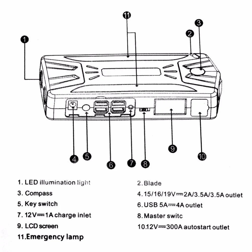 ZQ411001-D-6-1