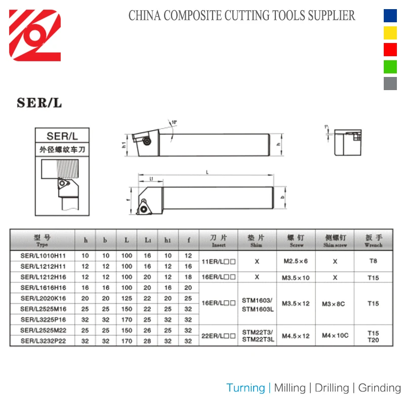 EDGEV SER1616H16 SEL1616H16 СЕР/L1212H16 Сир SEL токарный станок с ЧПУ Внешний резьбовой инструмент Держатель Токарные инструменты для 16ER резьбовой вставки