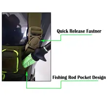 Сумка для хранения рыболовных снастей, чехол на талию, нагрудная сумка, сумка для ног, камуфляжная сумка для удочки, сумка для рыбалки с карманом