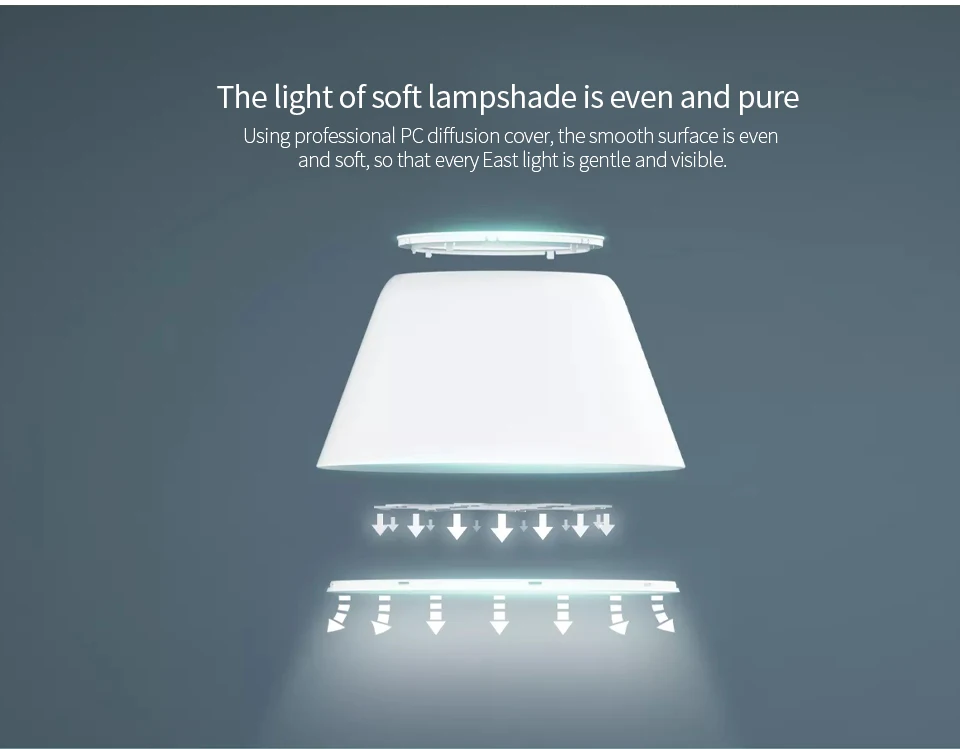Conduziu a Lâmpada de Cabeceira Inteligente para o Quarto Carregamento sem Fio Yeelight Candeeiros Mesa Controle Remoto Regulável 10w Luz Ylct03yl 10 Cheap Luminárias de mesa