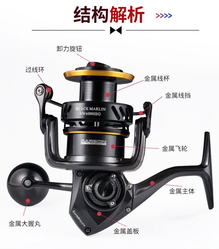 挑战者金属纺车轮详情7