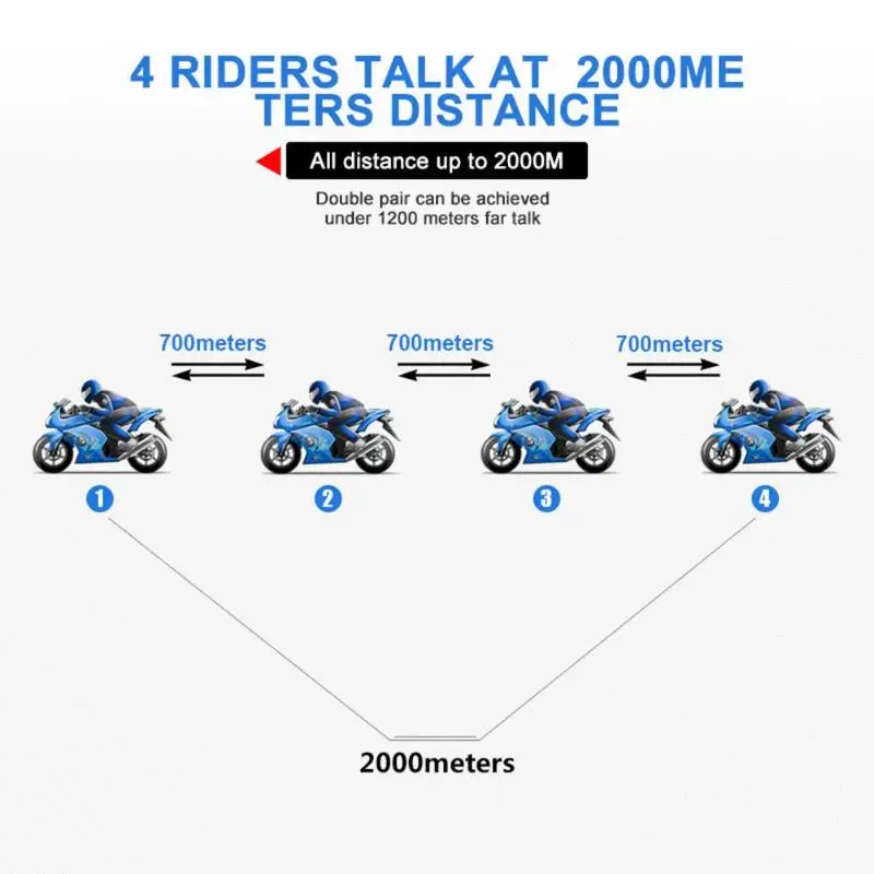 1 шт./1 пара V4 мотоциклетный шлем Bluetooth гарнитуры дуплексный режим в режиме реального времени вызов IP67 Водонепроницаемый 4 ездоков, BT, Беспроводной домофон
