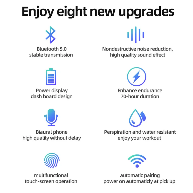 Bluetooth беспроводные настоящие наушники TWS наушники Bluetooth V5.0 наушники IPX5 водонепроницаемые 2000 мАч коробка для хранения зарядки