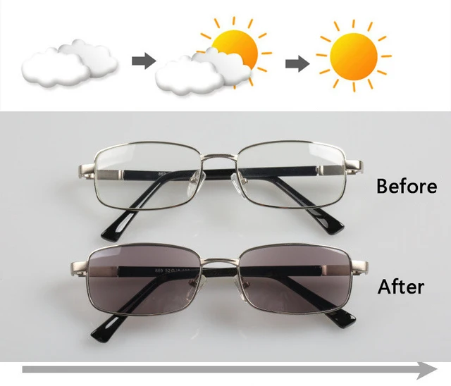 Occhiali Da Vista Lenti Fotocromatiche Auto Lente Fotocromatica