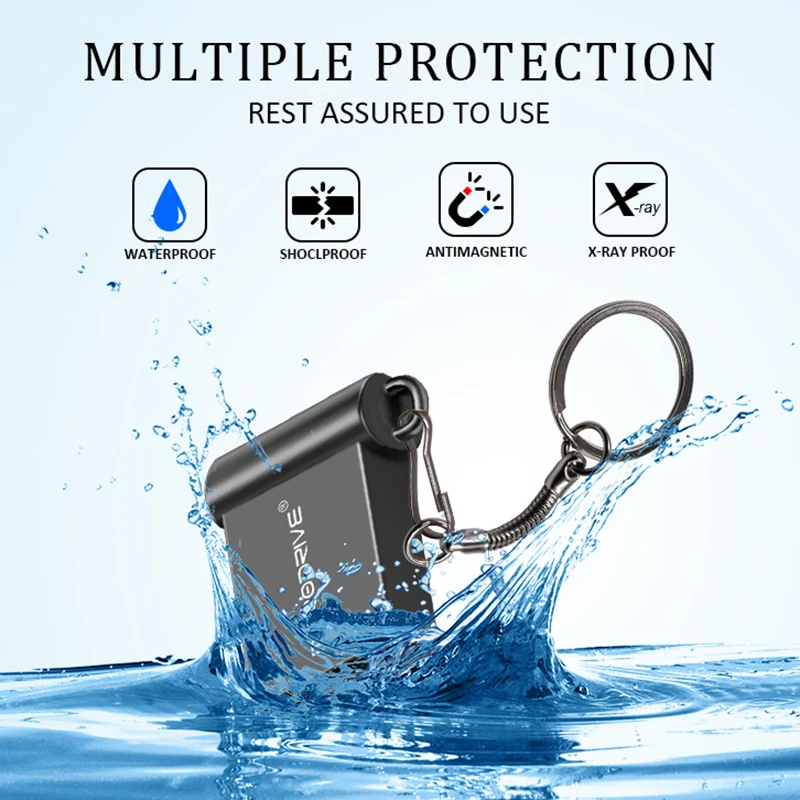 Мини USB флеш-накопители Innovate Mini с пряжкой портативный Практичный Прочный 32G Ультра чутье ручка привода u диск флэш-карта памяти
