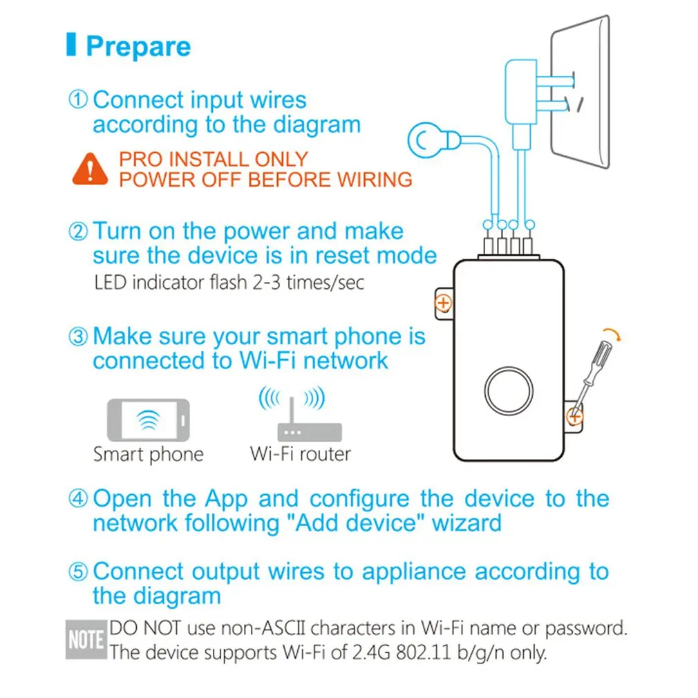 

New Sc1 Control Switch Wireless Wifi Control Box Remote Control Switch Remote Control Light English Version