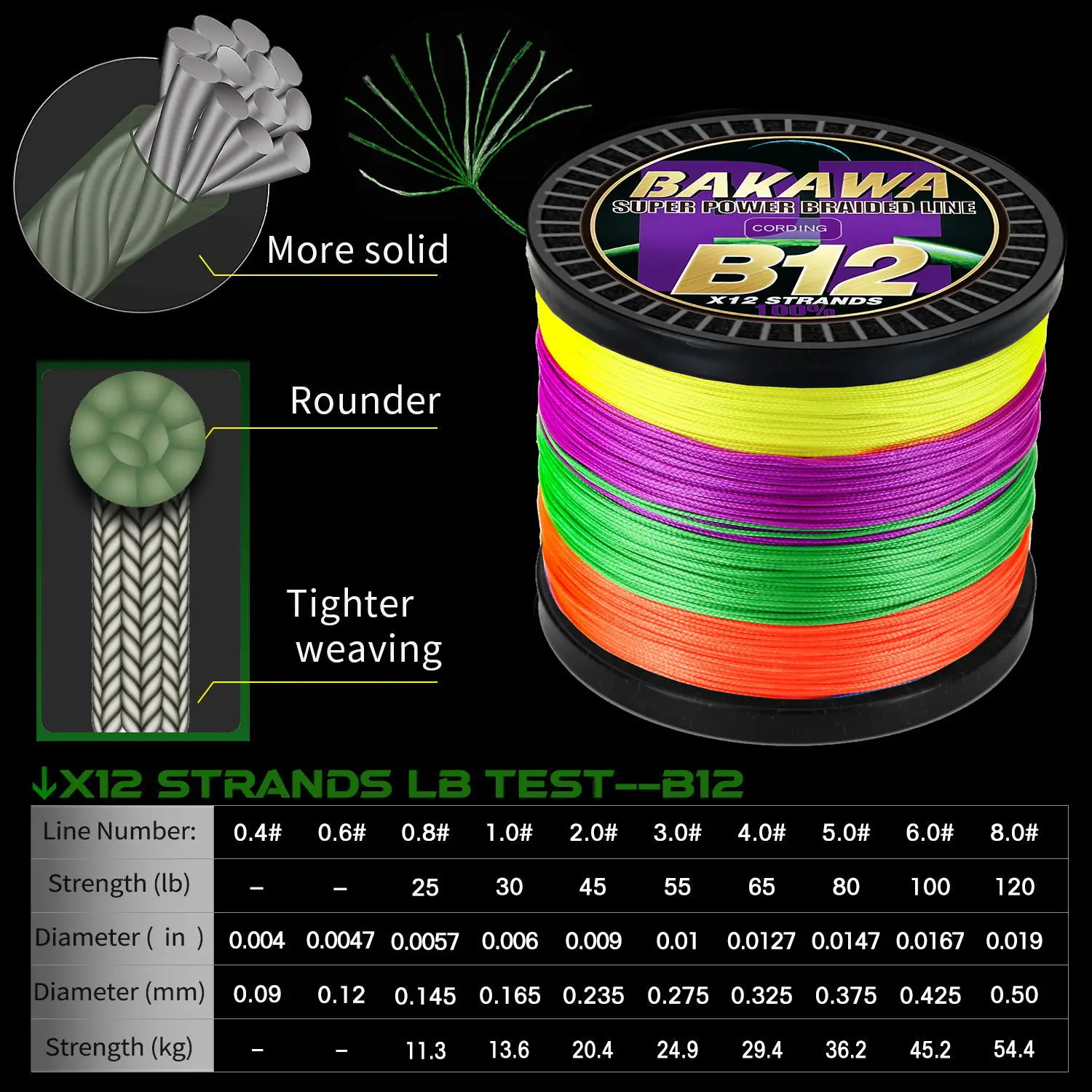 BAKAWA X12 X8 Super Strong 12 Strands 8 Strands Braided Fishing Line 300M  500M Multifilament PE Line Saltwater Fishing Tackle