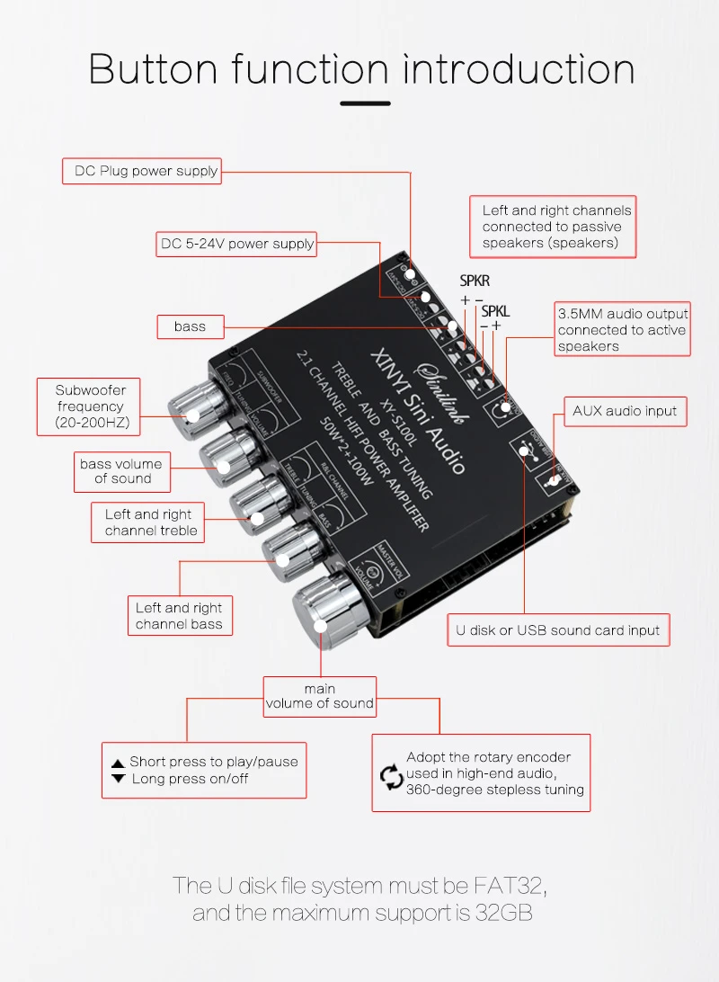 Cheap Amplificador