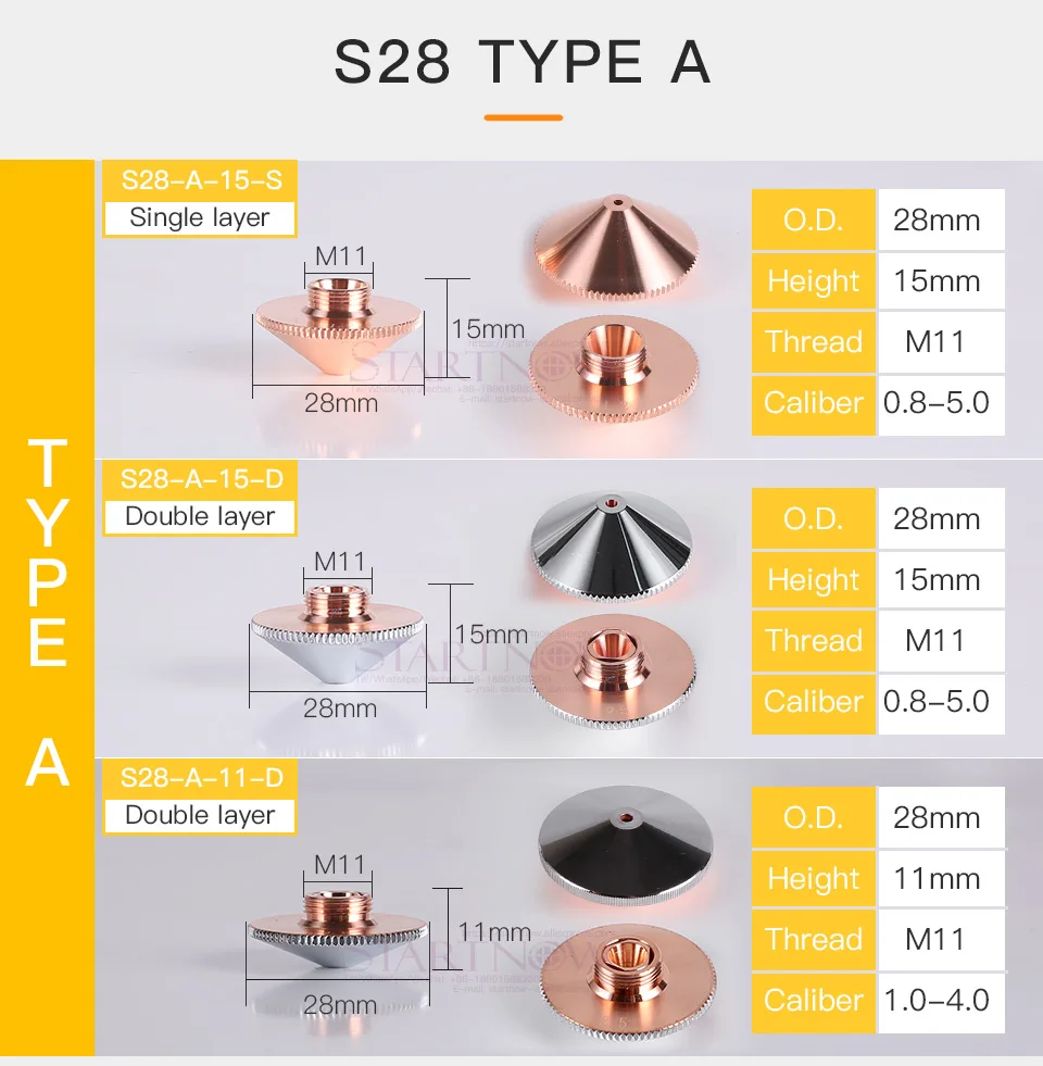 S28喷嘴A-详情2