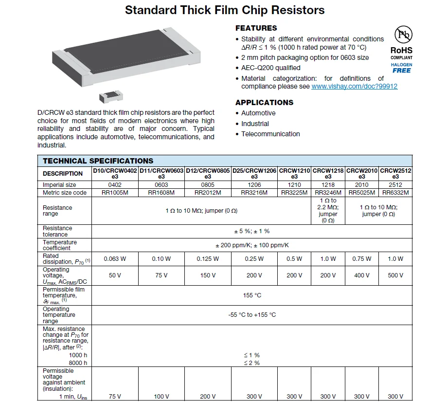 100PCS 1% SMD resistor 0402 0603 0805 1206 0.15R 0.22R 0.47R 1R 20R 30R 56R 100R 1K 22K 33K 62K 82K 92K 100K 0.1M 0.3M1M
