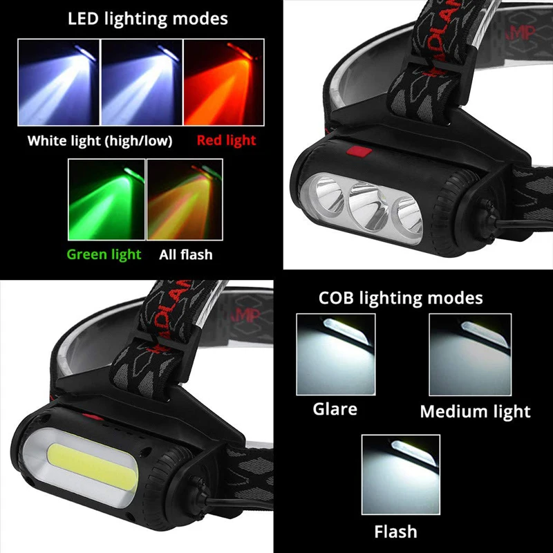 Двухсторонний светильник, головной светильник с USB зарядкой, уличный COB светодиодный, водонепроницаемый, налобный фонарь, белый, красный, зеленый, Три источника, светильник для ночной рыбалки