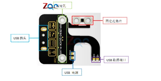 Raspberry Pi Zero W Micro USB для type A плата адаптера расширения источник питания|Детали и
