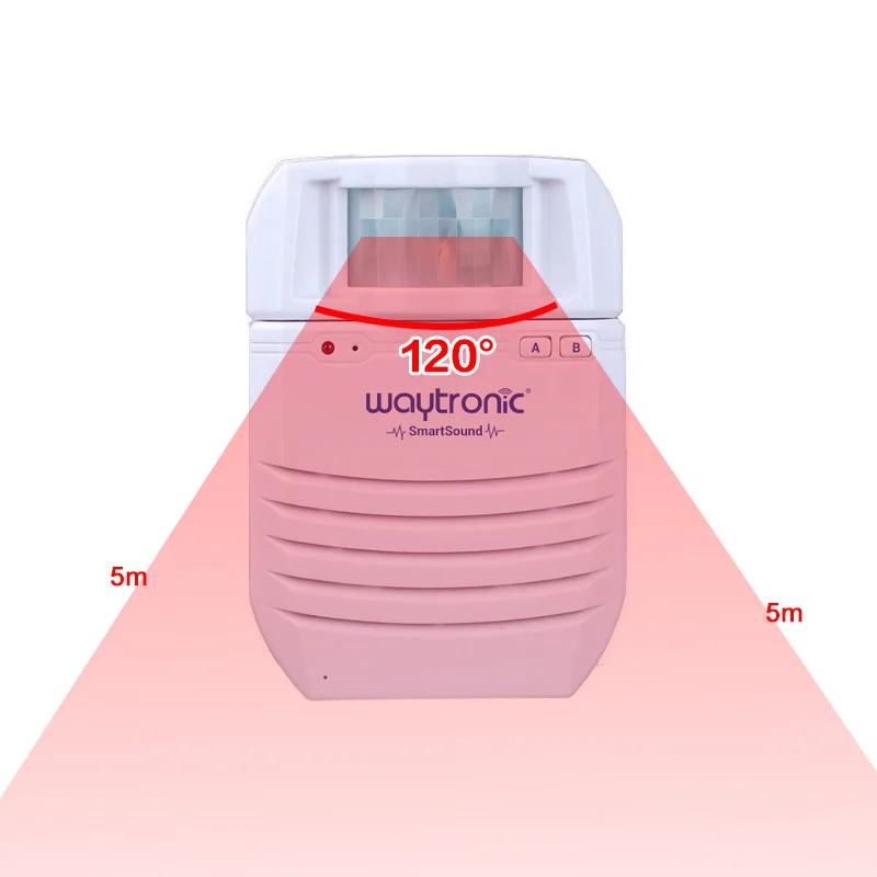 

Wireless Battery Operated MP3 Audio Speaker Talking Motion Sensor