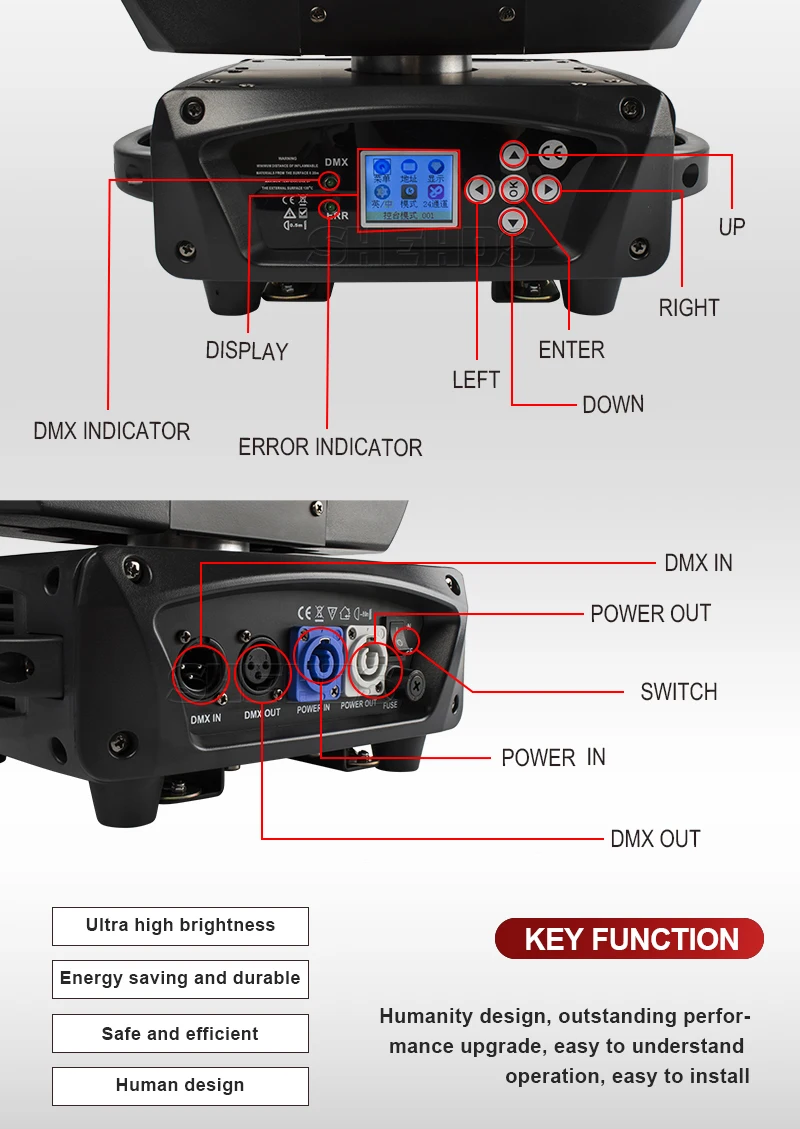 SHE-19颗调焦蓝白插_06