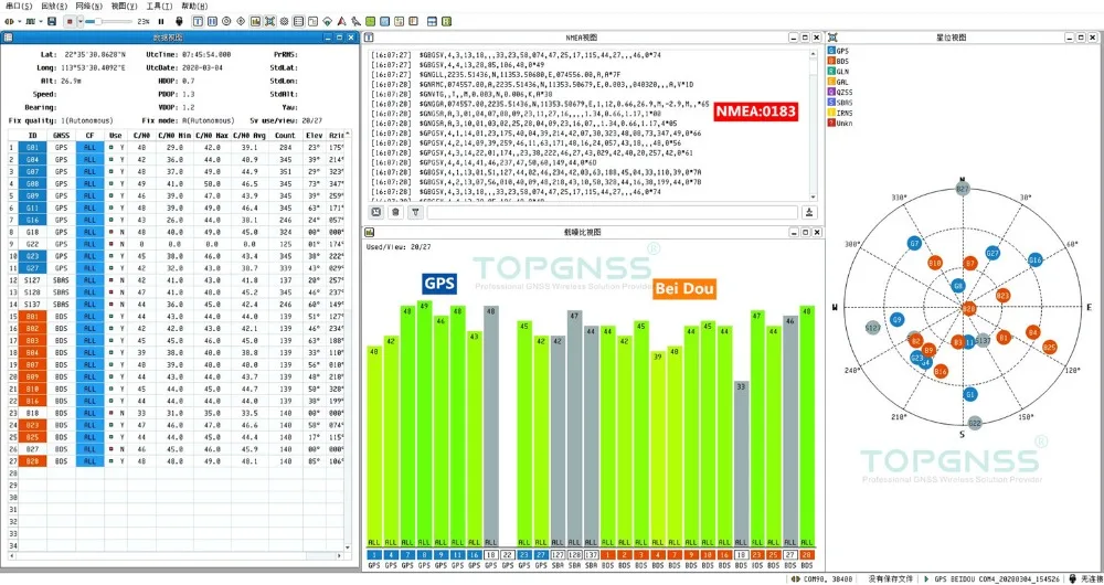 GPS北斗测试数据