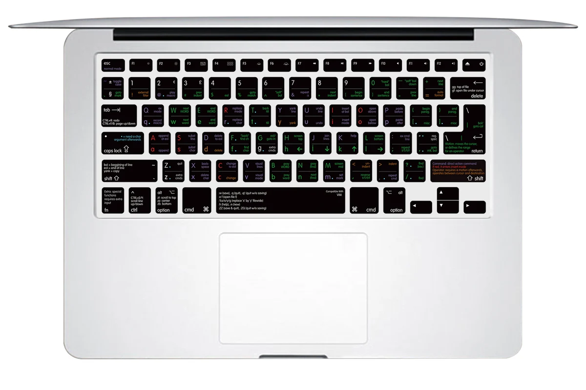 VIM VI HRH тонкий Ableton Live Logic Pro X Avid Pro инструменты ярлык клавиатуры Обложка кожи для Macbook Pro Air retina 13 15 17 до - Цвет: VIM VI