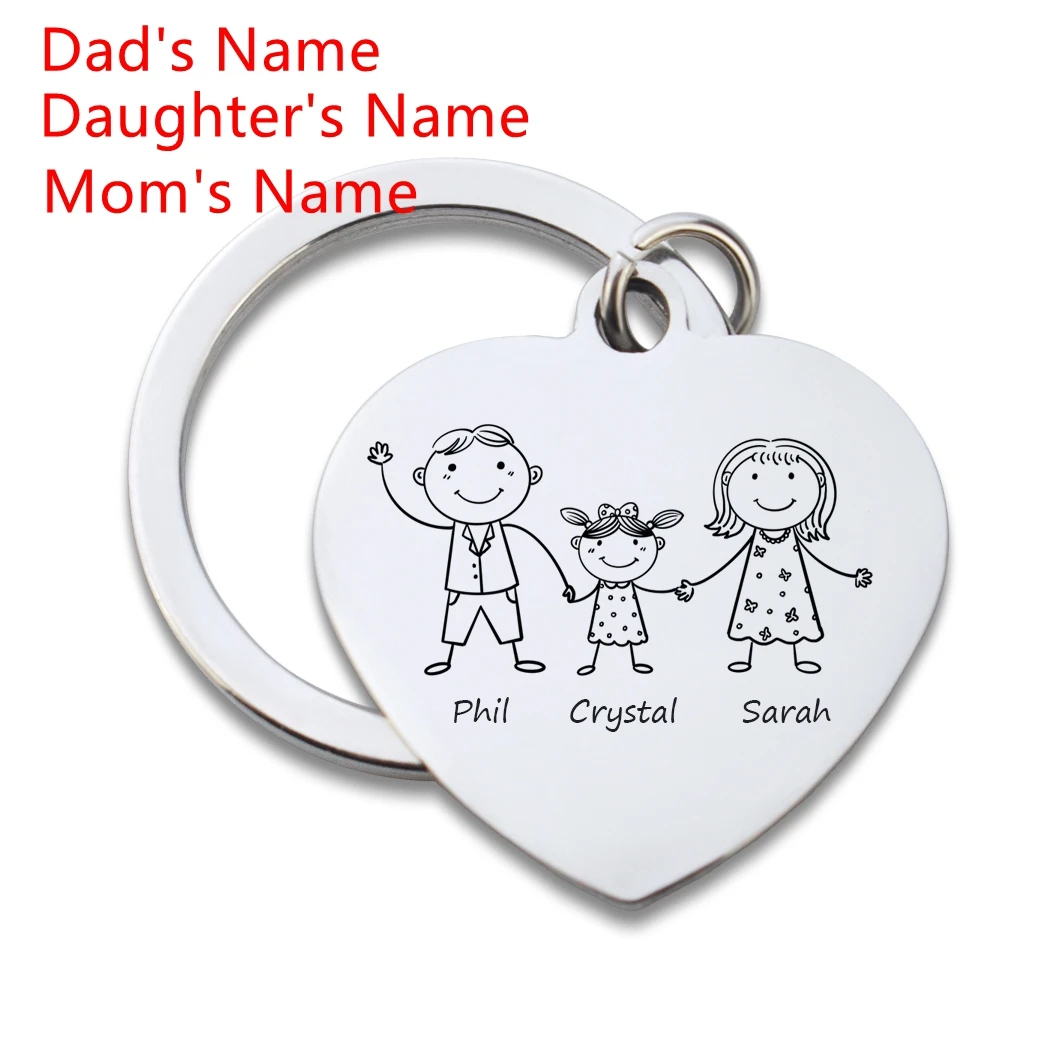 Family Customized Key Chains | Personalized Gifts Mothers ...