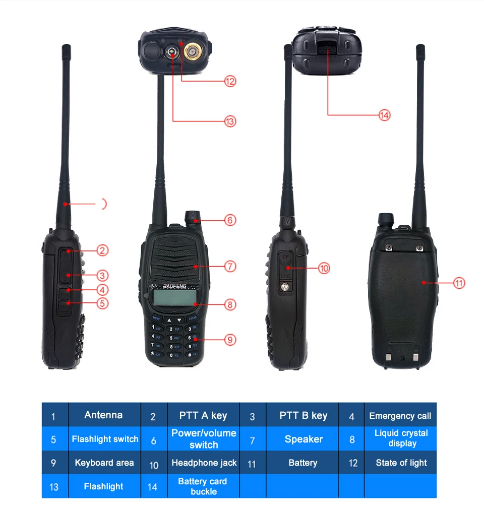 Baofeng BF-UV990, 8 Вт, высокомощная рация, 10 км, обновленная VHF УВЧ, ВЧ-трансивер, мощная двухсторонняя радиостанция