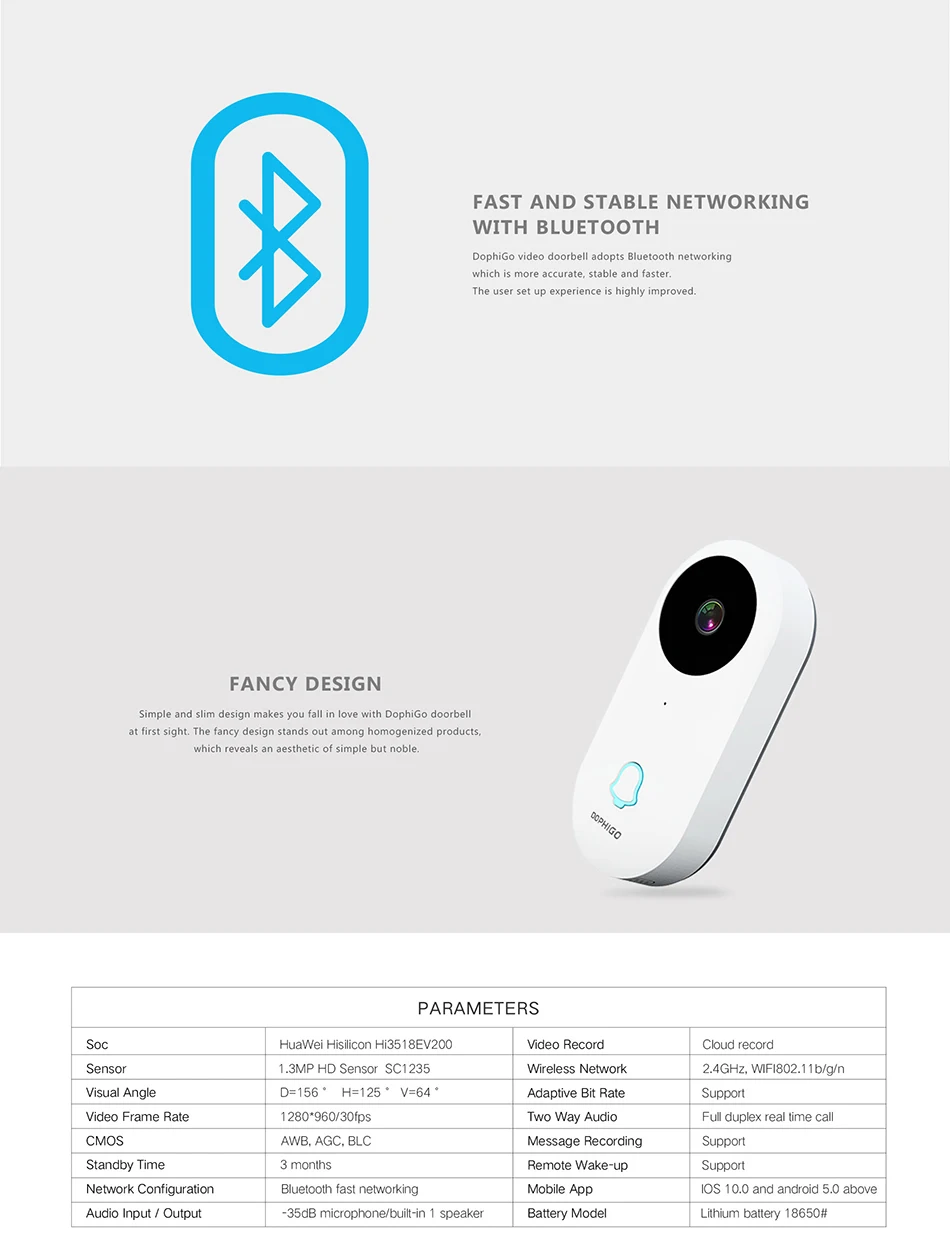 Dophigo батарея питание смарт видео дверной звонок Камера Облачное хранилище Alexa Echo Show Bluetooth простая ссылка