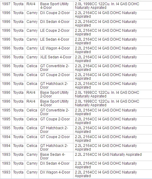 90919-05017 CAM RY RA V4 SOLA RA CELI CA датчик положения кривошипа 90919-05017/90919 05017