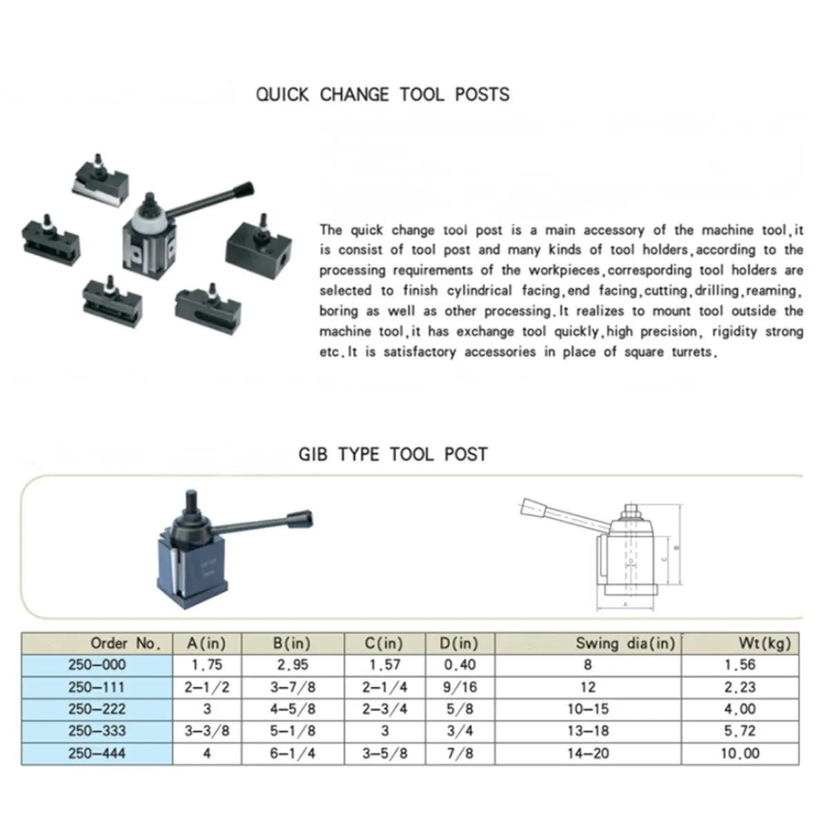 Набор инструментов для быстрой смены, DMC-250-000, форма, тип GIB, 250 001-010, держатель инструмента, поршневой замок, инструменты для токарного станка
