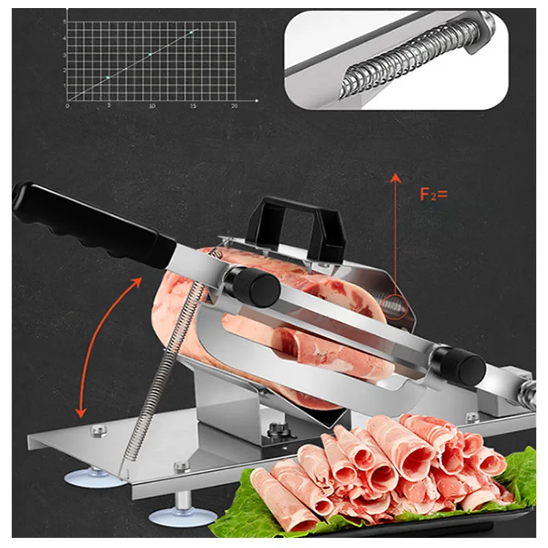 Бытовая овощерезка ягненка коммерческая жировая кисть для мяса рулон