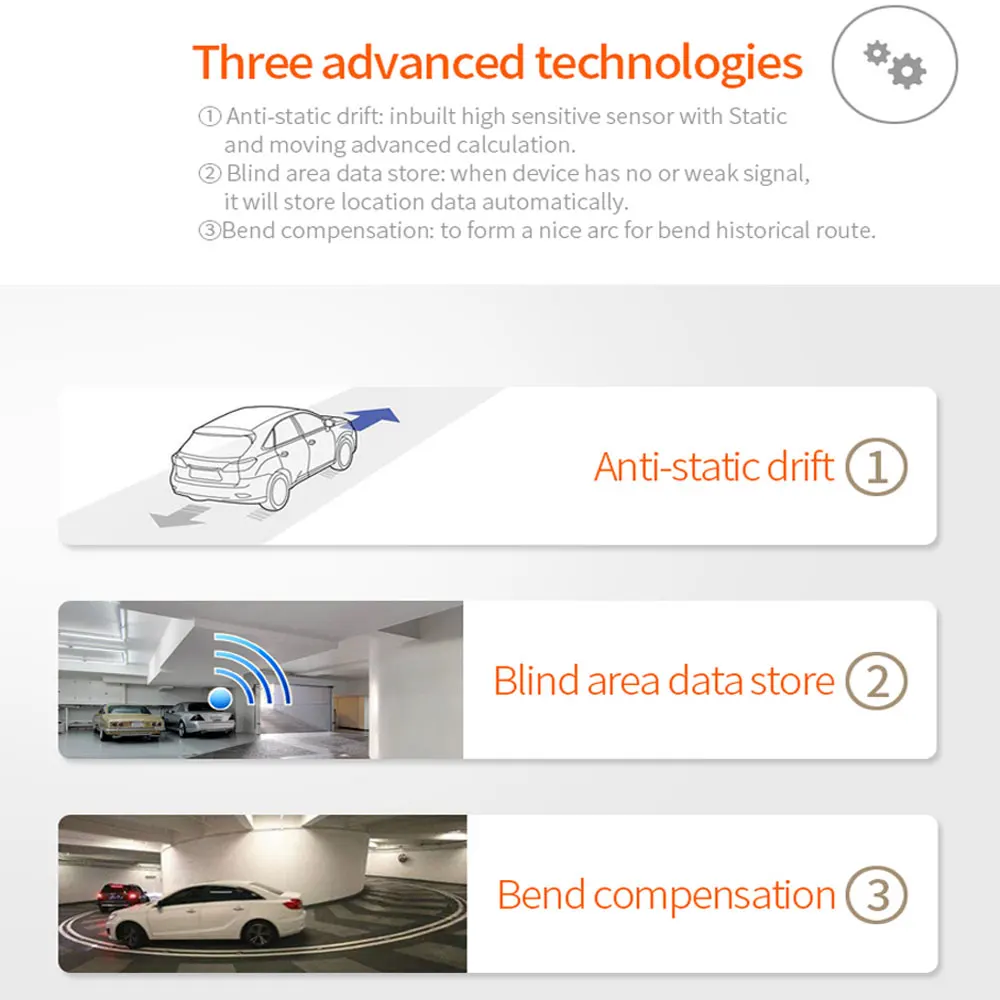 Gps/A gps/LBS 10 м Автомобильный gps трекер GSM gps трекер сигнализация противоугонное позиционирование портативный gps-трекер мотоцикл приложение запрос Премиум