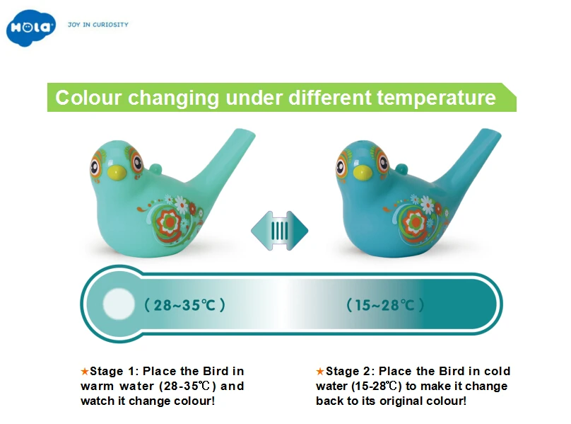 HOLA 3139 цветная рисованная водная птица свисток музыкальная игрушка для детей Раннее Обучение развивающая музыкальная игрушка инструмент Рождественский подарок