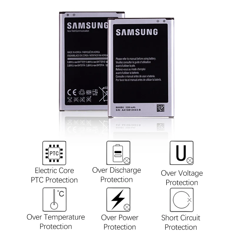 Батарея мягкий матовый чехол с крышкой для SAMSUNG GALAXY Note 3 Батарея N900 N9002 N9005 N9006 N9008 B800BC B800BU Батарея 3200 мА/ч, полный Ёмкость