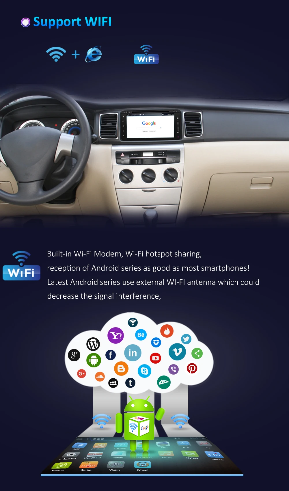 Perfect Octa Core Android 9.0 For Toyota Car DVD Player 200*100mm with Wifi BT SWC RDS FM AM Support DAB+ OBD 4G Double Din 32G ROM 9