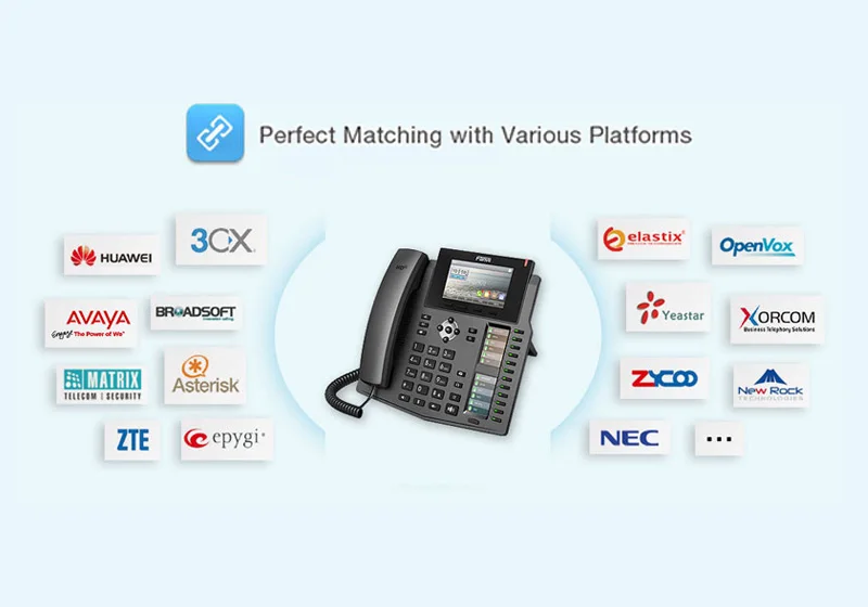Fanvil X6 IP телефон 4,3 дюймов экран HD голосовой беспроводной телефон домашняя конференц-связь предприятие IP телефон стационарный телефон