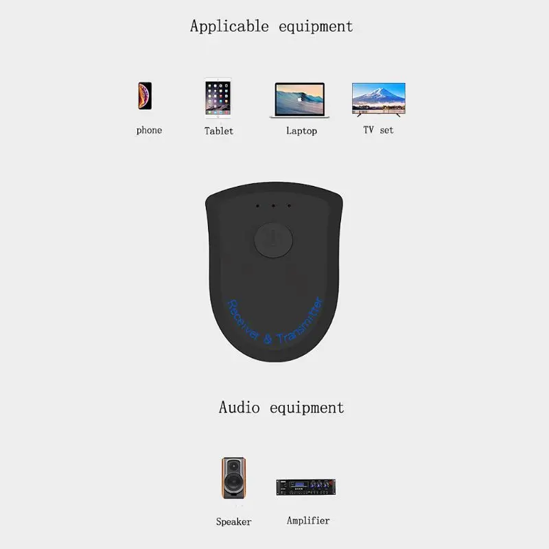 Bluetooth Transmitter Receiver 2-in-1 3.5mm Wireless Audio Adapter Free Drive