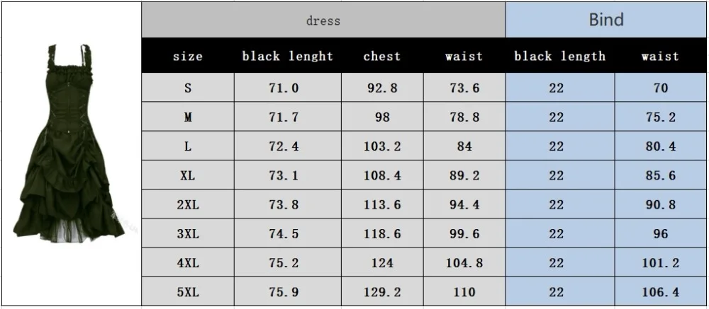 Medieval Oil cloth Long Maxi Woman's Off shoulder Dress Renaissance cold shoulder night gown Ruffle Skirt Victorian costume