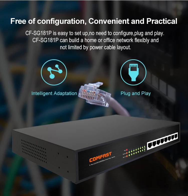 8 портов коммутатор gigabit POE COMFAST CF-SG181P сетевой коммутатор с 16 Гбит/с широкой шириной 8*10/100/1000 Мбит/с POE источник питания RJ45 порт