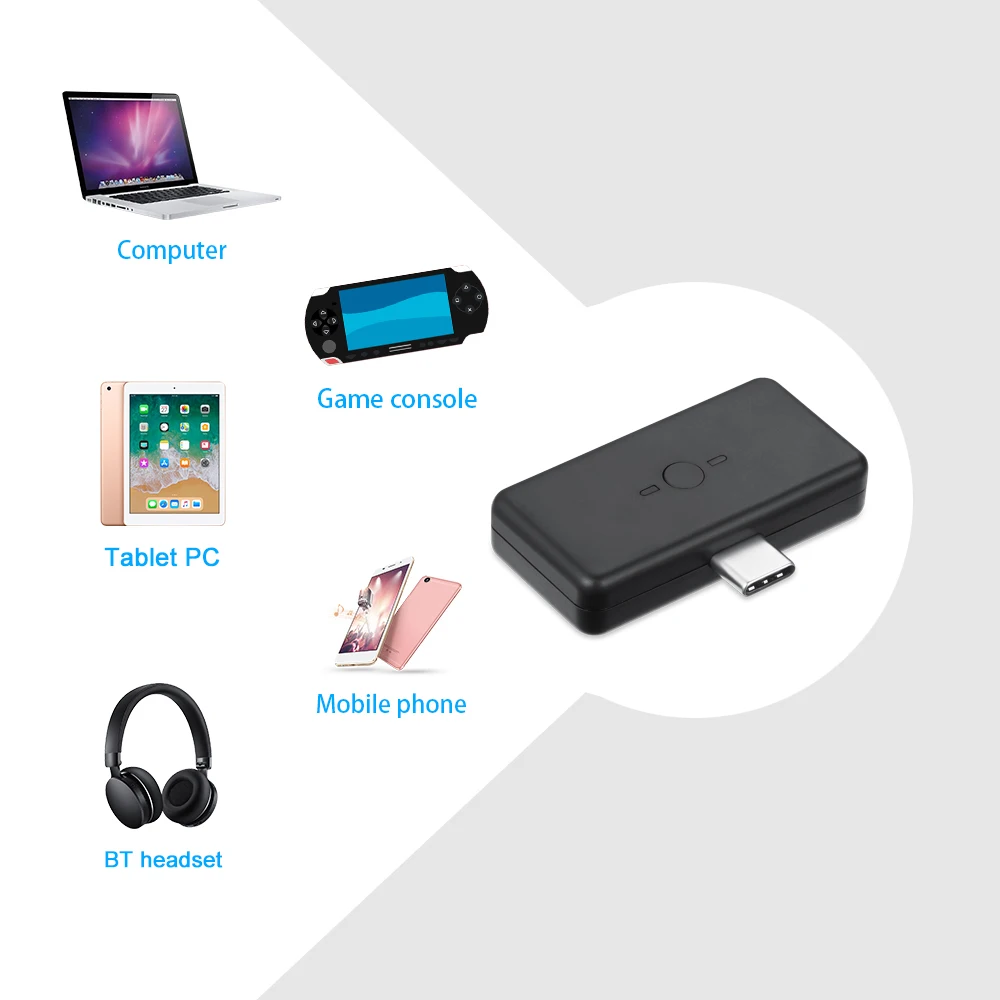 BT02 беспроводной тип-c аудио передатчик USB Bluetooth 5,0 приемник с чипом Qualcomm CSR8670 Bluetooth поддерживает APTX без задержки