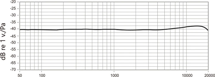 02c5cd3d47ce93d776a973749c665a24