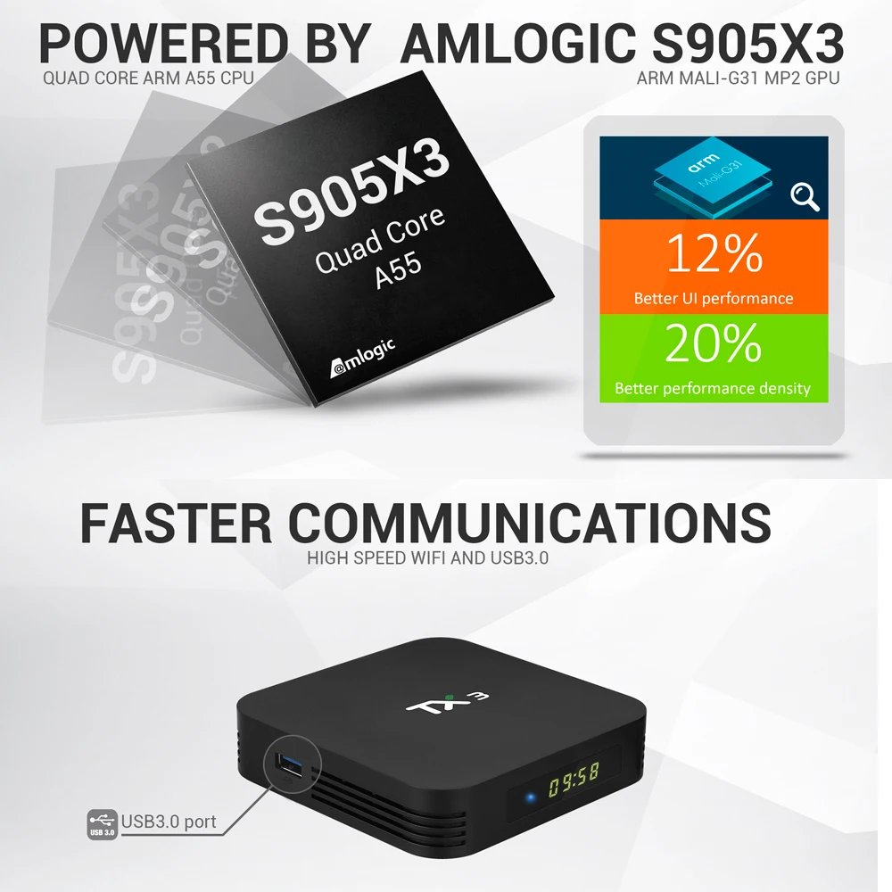 ТВ приставка Android 9 0 Amlogic S905X3 2 ГБ 4 16 64 Гб 8K 4G 5G Wifi Bluetooth Youtube HDR Google Play Netfilx TX3