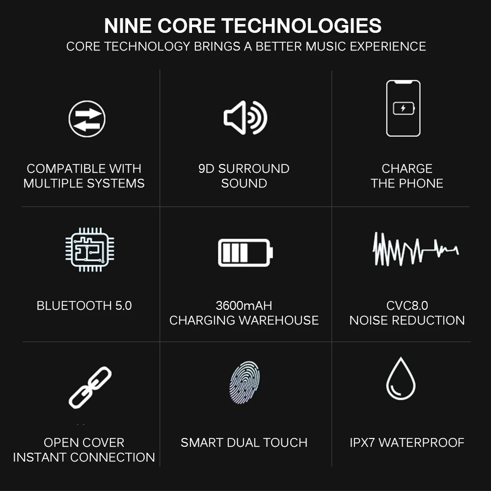 Bluetooth наушники с сенсорным управлением беспроводные наушники 9D стерео спортивные водонепроницаемые TWS наушники гарнитура с микрофоном зарядная коробка