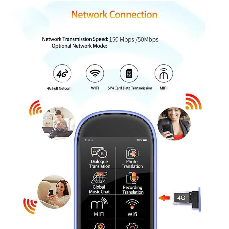 Boeleo W1 Pro AI Voice Photo конвертер 3," lcd/ips 4G WiFi 8GB Memory 1780mAh 76 язык офлайн путешествия бизнес перевод