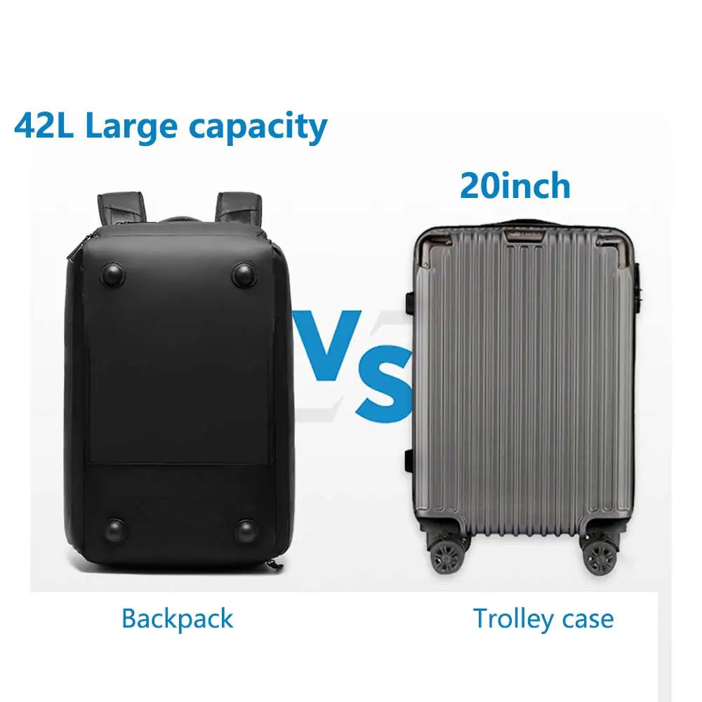 Men Business Travel Bag Laptop Backpack Shoulder Trip Outdoor Shoulder Bags Multi-function Dry Wet Duffel Weekender Rucksack 5