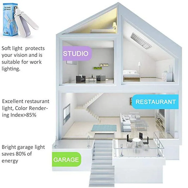 1 шт. 45 Вт Светодиодная лампа E27 деформируемая 3200LM лопасть вентилятора лампа яркий домашний потолочный светильник для домашнего магазина кухонные светодиодные светильник для складских помещений
