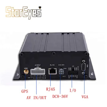 

Trailer Truck Taxi School Bus AHD 720P 4Ch H.264 HDD SD Card Mobile DVR with GPS
